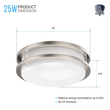 14 inch Dimmable LED Flush Mount Ceiling Lights, Double Ring, 25W,1750 Lumens, 3000K/4000K/5000K Switchable Ceiling Lights, Brushed Nickel Finish Steel, For Hallway Kitchen Stairwell, ETL Listed - LEDMyPlace Load image into Gallery viewer, 14 inch Dimmable LED Flush Mount Ceiling Lights, Double Ring, 25W,1750 Lumens, 3000K/4000K/5000K Switchable Ceiling Lights, Brushed Nickel Finish Steel, For Hallway Kitchen Stairwell, ETL Listed - LEDMyPlace