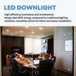 4 Inch LED Recessed Lighting, 10W, Dimmable, ETL Listed, Baffle Trim, Recessed Downlights For Closets, Kitchens, Hallways, Basement Load image into Gallery viewer, 4 Inch LED Recessed Lighting, 10W, Dimmable, ETL Listed, Baffle Trim, Recessed Downlights For Closets, Kitchens, Hallways, Basement