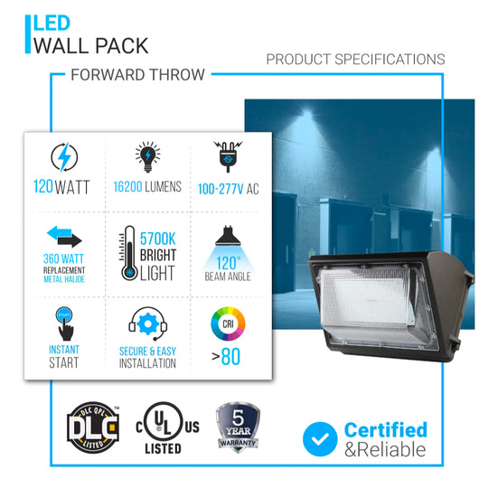 LED Wall Pack 120W 5700K Forward Throw 16200 Lumens