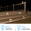 LED Step Lights 3W 3000K (Warm White), 120 LM, 120V, Rectangle, ETL Listed, Dimmable, Wet Location, Indoor Outdoor Stair Lights Load image into Gallery viewer, LED Step Lights 3W 3000K (Warm White), 120 LM, 120V, Rectangle, ETL Listed, Dimmable, Wet Location, Indoor Outdoor Stair Lights
