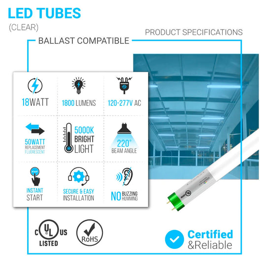 T8 4ft LED Tube/Bulb - Glass 18W 1800 Lumens 5000K Clear, G13 Base, Single Ended power - Ballast Bypass Fluorescent Replacement, Commercial Grade – UL