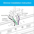 Dimmer installation instruction by LEDMyPlace Canada Load image into Gallery viewer, Dimmer installation instruction by LEDMyPlace Canada