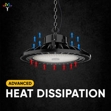 Load image into Gallery viewer, 100W UFO High Bay LED Shop Lights 4000K, 1 - 10V Dimmable, AC120 - 277V, UL, DLC Listed, Commercial Warehouse Workshop Garage Factory Lighting Fixture - LEDMyPlace