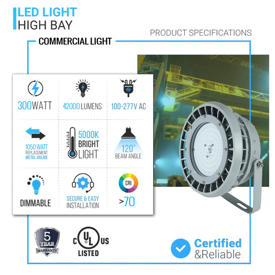 LED Explosion Proof Light, B Series, 5000K, Dimmable, 100-277V, 120° beam angle, 70CRI, UL Listed 300W