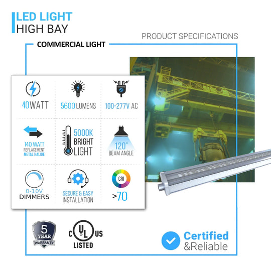 Explosiom Proof LED Light FLF Series C1D2, 40W, >70 CRI, 120 Beam Angle , 100-227V