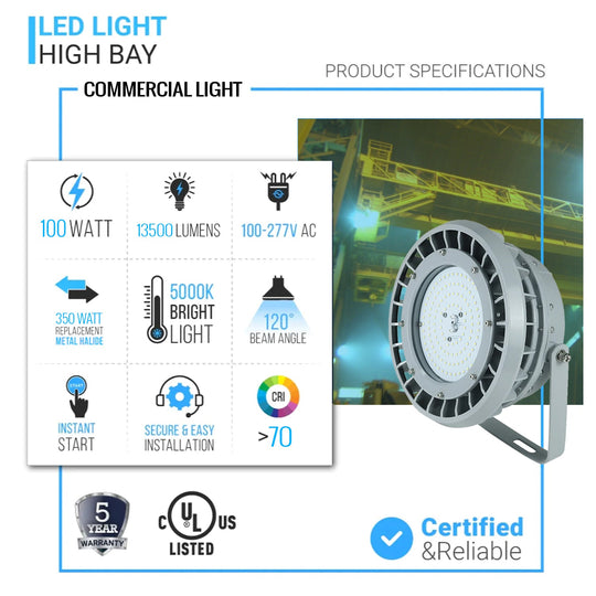 LED Explosion Proof Light, B Series, 5000K, 100-277V, 120° beam angle, 70CRI, UL Listed 100W