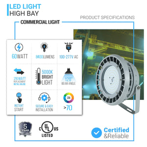 LED Explosion Proof Light, B Series, 5000K, 100-277V, 120° beam angle, 70CRI, UL Listed 60W