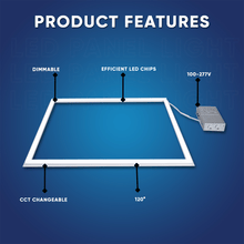 Load image into Gallery viewer, 2 ft. x 2 ft. LED T - Bar Panel Light, 20W/30W/40W Wattage adjustable, 3000K/4000K/5000K CCT Changeable, 4800LM, &gt;80 CRI, Dimmable, ETL, DLC Listed, For Offices, Schools, Hospitality, Retail - LEDMyPlace