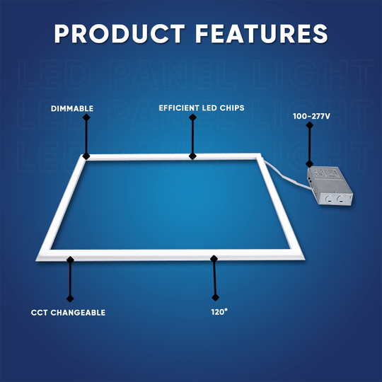 2 ft. x 2 ft. LED T - Bar Panel Light, 20W/30W/40W Wattage adjustable, 3000K/4000K/5000K CCT Changeable, 4800LM, >80 CRI, Dimmable, ETL, DLC Listed, For Offices, Schools, Hospitality, Retail - LEDMyPlace