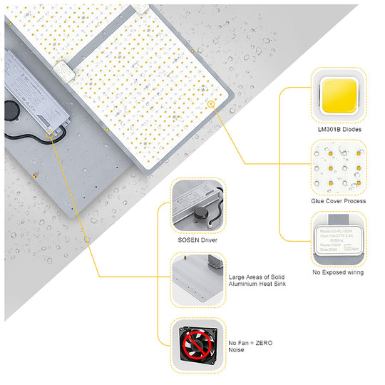 Full Spectrum LED Grow Light 2000W with UV/IR 