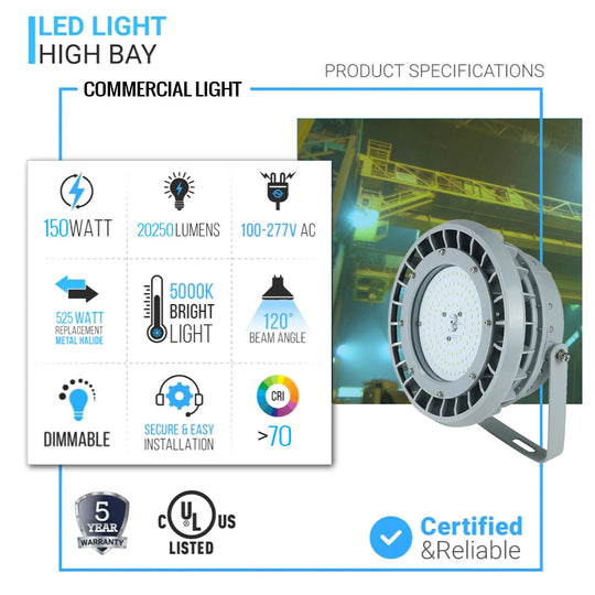 LED Explosion Proof Light, B Series, 5000K, Dimmable, 100-277V, 120° beam angle, 70CRI, UL Listed 150W