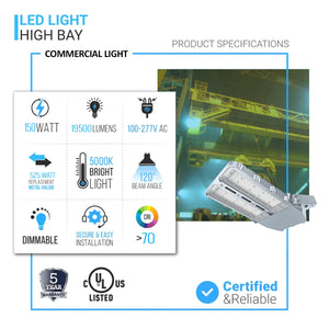 LED Explosion Proof Light, STA124,  5000K, Dimmable, 100-277V, 120° beam angle, 70CRI 200W