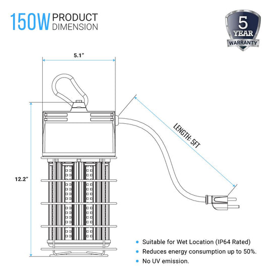 LED Temporary Work Lights with Cage