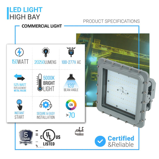 LED Explosion Proof Light, D Series, 5000K, 100-277V, 120° beam angle, 70CRI 150W