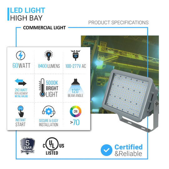 60 Watt LED Explosion Proof Light, A Series, 5000K, 100-277V, 120° beam angle, 70CRI, UL Listed