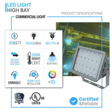 Load image into Gallery viewer, LED Explosion Proof Light, A Series, 5000K, Dimmable, 100-277V, 120° beam angle, 70CRI, UL Listed 80W