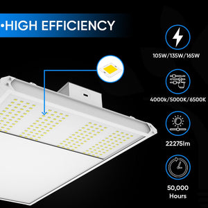 2FT Linear LED High Bay Light 105W/135W/165W Wattage Adjustable, 4000k/5000K/6500K CCT Changeable, Dip Switch, 0 - 10V Dim, 120 - 277V Input Voltage, ETL, DLC 5.1 Listed - LEDMyPlace