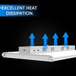 Load image into Gallery viewer, 2FT Linear LED High Bay Light 60W/80W/105W Wattage Adjustable, 4000k/5000K/6500K CCT Changeable, Dip Switch, 0 - 10V Dim, 120 - 277V Input Voltage, ETL, DLC 5.1 Listed - LEDMyPlace