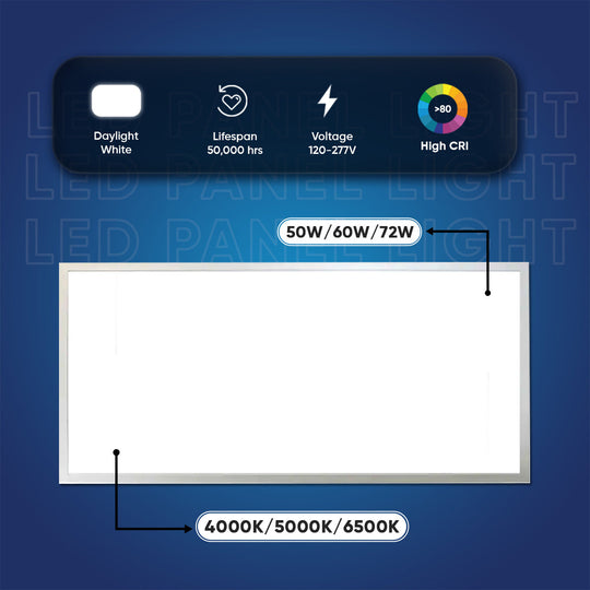 2 ft. x 4 ft. LED Flat Panel Light 50W/60W/72W Wattage Adjustable, 4000k/5000K/6500K CCT Changeable, Dip Switch, 0-10V Dim, 120-277V, ETL, DLC 5.1, Recessed Back-lit Fixture