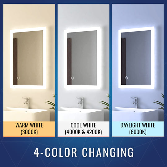 LED Bathroom Vanity Mirror With Lights 36" x 48" Inch, Defogger On/Off Touch Switch, CCT Changeable With Remembrance, Window Style