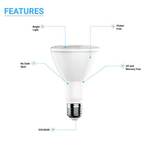 Load image into Gallery viewer, 120v-12w-par30-dim-800lm-5000k-cri90-15000h-ul-es