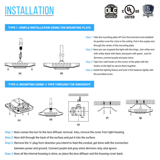 150W LED Canopy Light- Installation