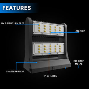 Ratable Wall Pack Lights