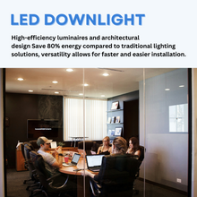 Load image into Gallery viewer, Baffle-trimmed 5 in. and 6 in. Recessed LED Downlight: 15W, 1100LM, Dimmable, Energy Star &amp; ETL Listed, Easy Retrofit Installation - LED Can Lights