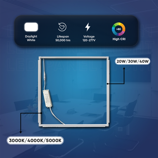 2x2 FT LED T-Bar Panel Light, 20W/30W/40W Wattage adjustable, 3000K/4000K/5000K CCT Changeable, 4800LM, >80 CRI, Dimmable, ETL, DLC Listed, For Offices, Schools, Hospitality, Retail