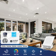 Load image into Gallery viewer, LED Slim Ceiling Light- Certification