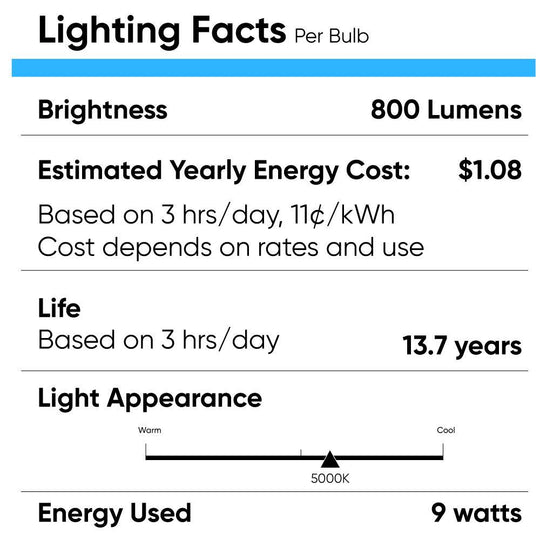 120v-led-a19-9w-800lm-non-dimmable-5000k-ul