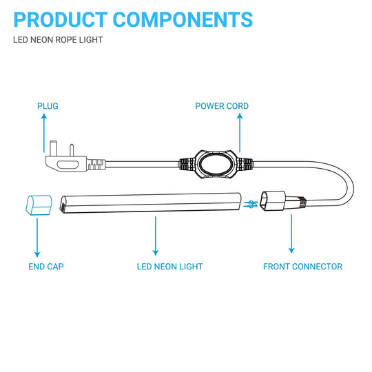 led-neon-rope-light-120v-ul-listed-white