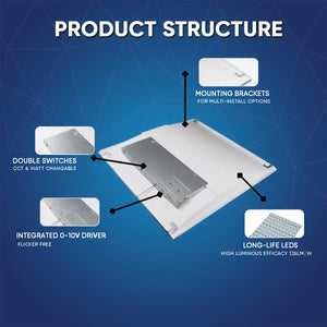 led-troffer-structure