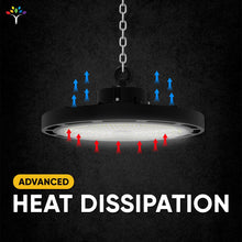Load image into Gallery viewer, Gen13 UFO LED High Bay Light, 200W, 4000K, 28,600LM, AC120 - 277V, IP65 Waterproof, UL, DLC Listed, 0 - 10V Dimmable, Plug &amp; Play Lighting for Warehouse Workshop Factory Barn Garage Area Lighting Fixture - LEDMyPlace