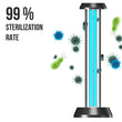 Load image into Gallery viewer, GERMI - O - 38W UV Disinfection Lamp / Sterilization Lamp / Germicidal Lamp - LEDMyPlace