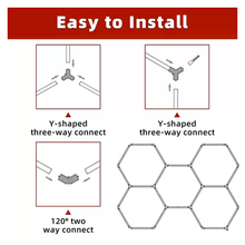 Load image into Gallery viewer, Hexagon LED Garage Light, 5 Hex Kit (24pcs), 6w/pc (Total Power 144W), 6500K, 120 - 130lm/w, AC100 - 277v,IP44, CRI:&gt;80, For Garage, Shop, Gym, Basement, Barbershop, Warehouse, Car Detailing Shop - LEDMyPlace