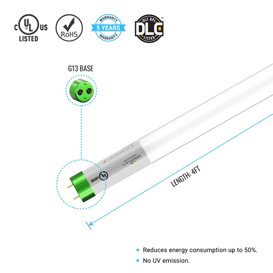 T8 4ft LED Glass tube, 18W,  2400 Lumens, 4000K, Frosted, Hybrid Led bulbs, (Check Compatibility List; Not Compatible with all ballasts)