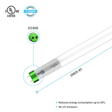 Load image into Gallery viewer, T8 4ft LED Tube/Bulb - Glass 18W 1800 Lumens 5000K Frosted, G13 Base, Single Ended Power - Ballast Bypass
