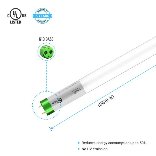 T8 4ft LED Tube/Bulb - Glass 18W 1710 Lumens 5000K Frosted, Retrofit, G13 Base, Single Ended Power - Ballast Bypass Fluorescent Replacement