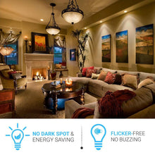 Load image into Gallery viewer, LED Flood Light Bulbs PAR30 Long Neck 12 Watt 3000K 800 Lumens Dimmable 120V E26 Base Damp Location - LEDMyPlace