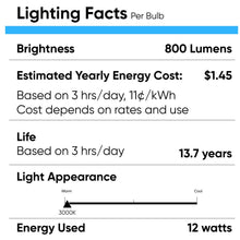Load image into Gallery viewer, LED Flood Light Bulbs PAR30 Long Neck 12 Watt 3000K 800 Lumens Dimmable 120V E26 Base Damp Location - LEDMyPlace