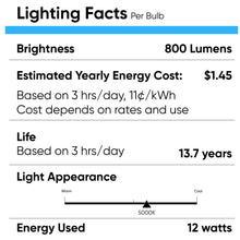 Load image into Gallery viewer, LED Flood Light Bulbs PAR30 Long Neck 12 Watt 5000K 800 Lumens Dimmable 120V E26 Base Damp Location - LEDMyPlace