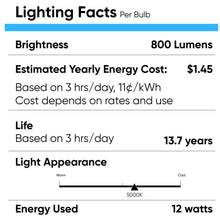 Load image into Gallery viewer, LED Flood Light Bulbs PAR30 Long Neck 12 Watt 5000K 800 Lumens Dimmable 120V E26 Base Damp Location - LEDMyPlace