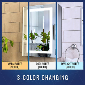LED Lighted Bathroom Medicine Cabinet with Outlet, Double Sided Mirror, On/Off Switch, ETL, RoHS Listed, 90+ CRI, Surface Mount, Medicine Cabinet with LED Mirror, Benign Style - LEDMyPlace