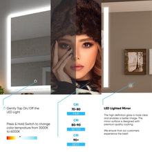 Load image into Gallery viewer, LED Lighted Bathroom Vanity Mirror with Magnifying Mirror, Anti - Fog, Touch Button, CRI 90+,Adjustable Color Temperature &amp; Remembrance Makeup Mirror, Auspice Style - LEDMyPlace