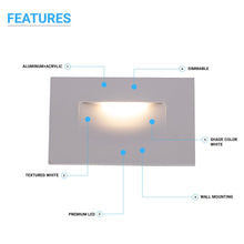 Load image into Gallery viewer, LED Step Lights 3W 3000K (Warm White), 120 LM, 120V, Rectangle, ETL Listed, Dimmable, Wet Location, Indoor Outdoor Stair Lights - LEDMyPlace