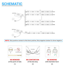 Load image into Gallery viewer, LED Strip Lights, IP20, 16.4ft, Dimmable, 12V, SMD 3528, 60 leds/Meter, 192 Lumens/ft, UL, RoHS Listed, LED Lights for Bedroom, Kitchen, Home Decoration - LEDMyPlace