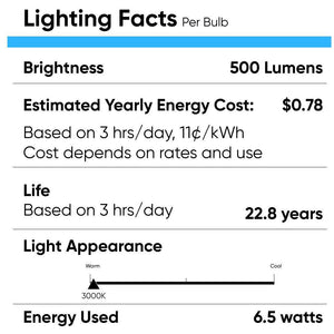 MR16 LED Light Bulbs 6.5W 3000K 500 Lumens Dimmable 120V Damp Location Spotlight Light Bulb - LEDMyPlace