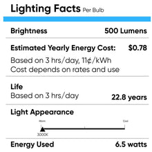 Load image into Gallery viewer, MR16 LED Light Bulbs 6.5W 3000K 500 Lumens Dimmable 120V Damp Location Spotlight Light Bulb - LEDMyPlace