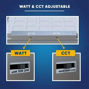 2 ft. x 2 ft. LED Flat Panel Light 20W/30W/40W Wattage Adjustable, 4000k/5000K/6500K CCT Changeable, Dip Switch, 0-10V Dim, 120-277V, ETL, DLC 5.1, Recessed Back-lit Fixture